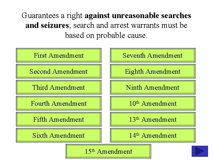 Guarantees a right against unreasonable searches and seizures; seizures search and arrest warrants must