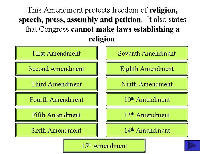 This Amendment protects freedom of religion, speech, press, assembly and petition It also states