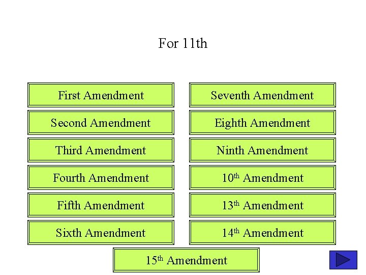 For 11 th First Amendment Seventh Amendment Second Amendment Eighth Amendment Third Amendment Ninth