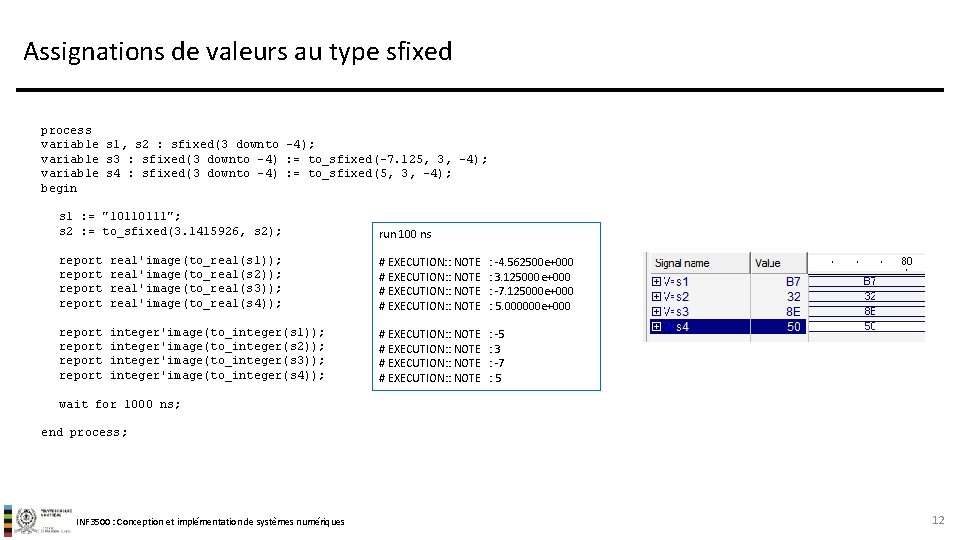 Assignations de valeurs au type sfixed process variable s 1, s 2 : sfixed(3