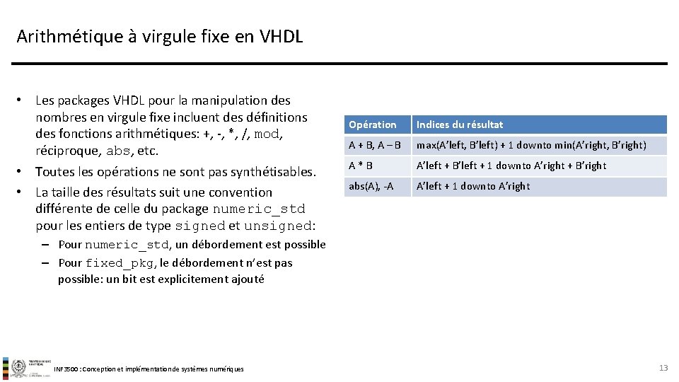 Arithmétique à virgule fixe en VHDL • Les packages VHDL pour la manipulation des