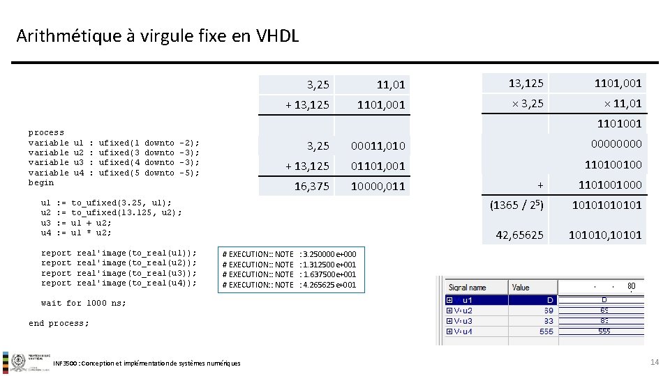 Arithmétique à virgule fixe en VHDL 11, 01 13, 125 1101, 001 + 13,