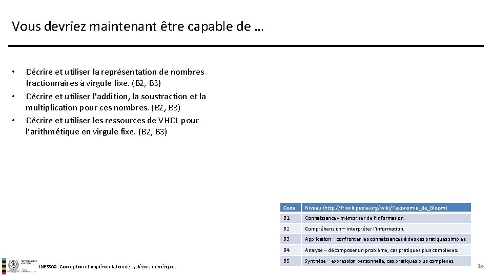 Vous devriez maintenant être capable de … • • • Décrire et utiliser la
