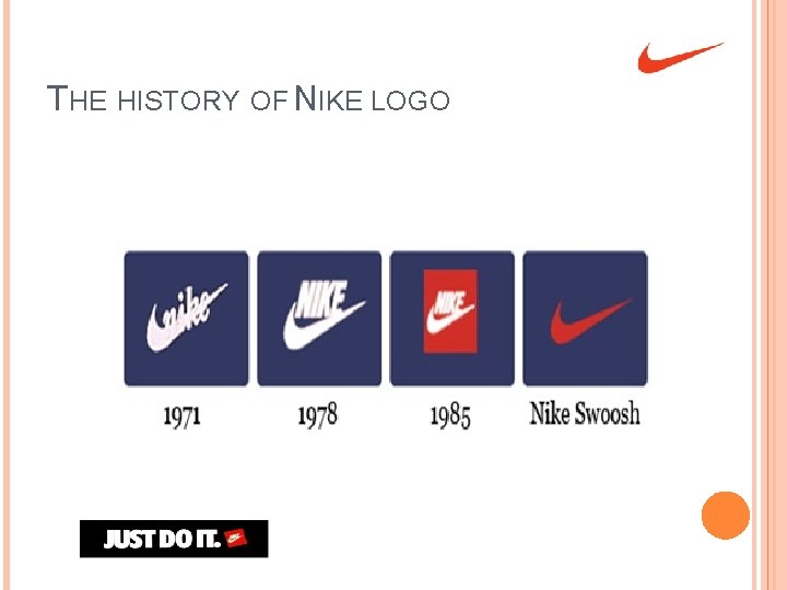 THE HISTORY OF NIKE LOGO 