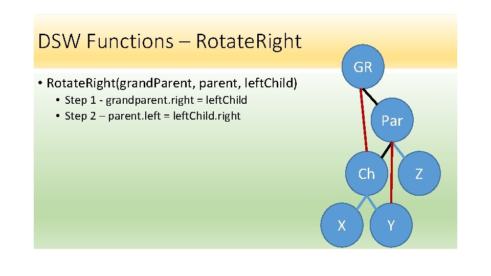 DSW Functions – Rotate. Right GR • Rotate. Right(grand. Parent, parent, left. Child) • DSW Functions – Rotate. Right GR • Rotate. Right(grand. Parent, parent, left. Child) •