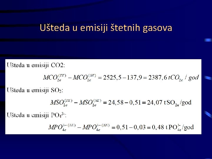 Ušteda u emisiji štetnih gasova 