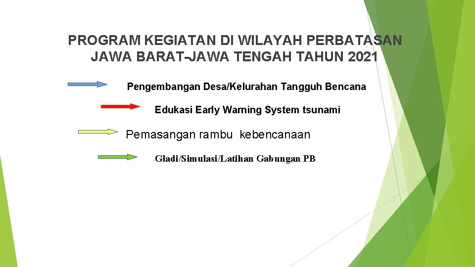 PROGRAM KEGIATAN DI WILAYAH PERBATASAN JAWA BARAT-JAWA TENGAH TAHUN 2021 Pengembangan Desa/Kelurahan Tangguh Bencana