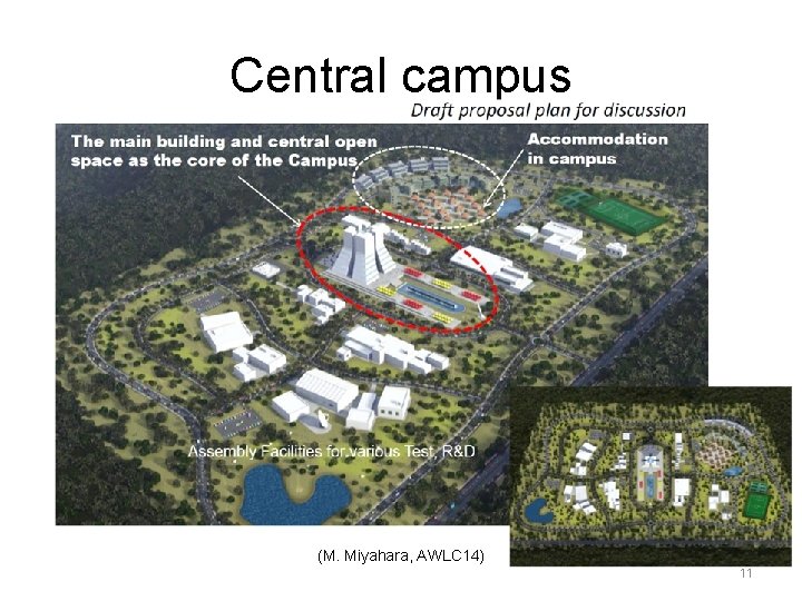 Central campus (M. Miyahara, AWLC 14) 11 