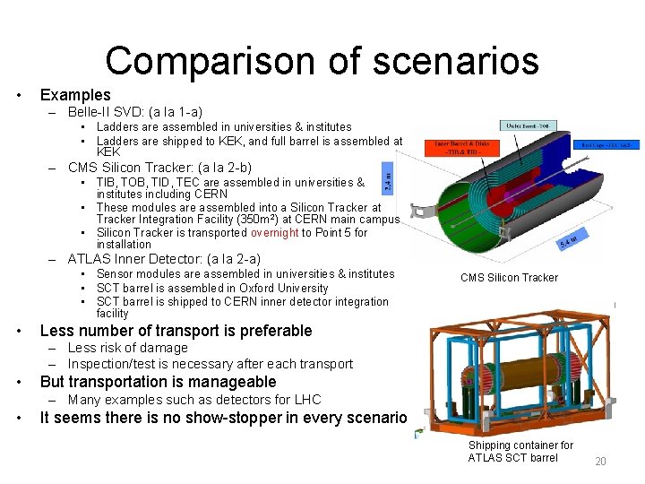 Comparison of scenarios • Examples – Belle-II SVD: (a la 1 -a) • Ladders