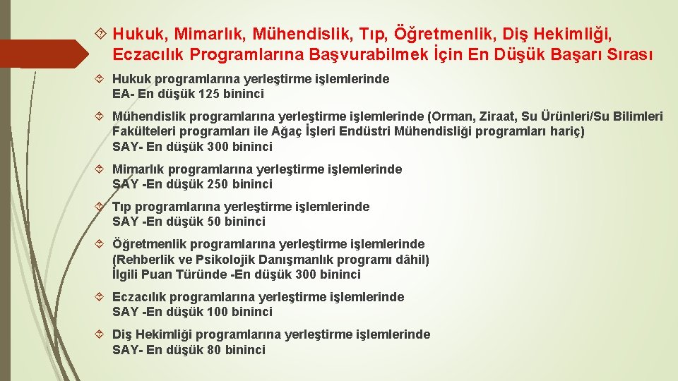  Hukuk, Mimarlık, Mühendislik, Tıp, Öğretmenlik, Diş Hekimliği, Eczacılık Programlarına Başvurabilmek İçin En Düşük