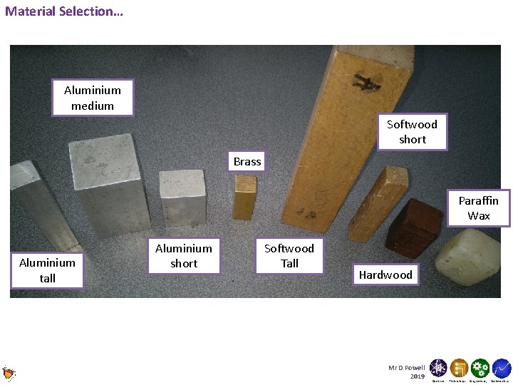 Material Selection… Aluminium medium Softwood short Brass Paraffin Wax Aluminium tall Aluminium short Softwood Material Selection… Aluminium medium Softwood short Brass Paraffin Wax Aluminium tall Aluminium short Softwood