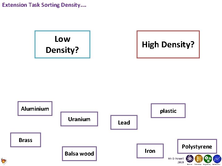 Extension Task Sorting Density…. Low Density? High Density? Aluminium plastic Uranium Lead Brass Balsa Extension Task Sorting Density…. Low Density? High Density? Aluminium plastic Uranium Lead Brass Balsa