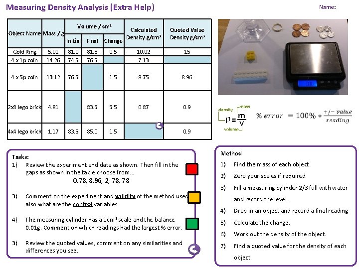Measuring Density Analysis (Extra Help) Object Name Mass / g Volume / cm 3 Measuring Density Analysis (Extra Help) Object Name Mass / g Volume / cm 3