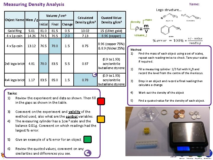 Measuring Density Analysis Object Name Mass / g Name: Lego structure… Volume / cm Measuring Density Analysis Object Name Mass / g Name: Lego structure… Volume / cm