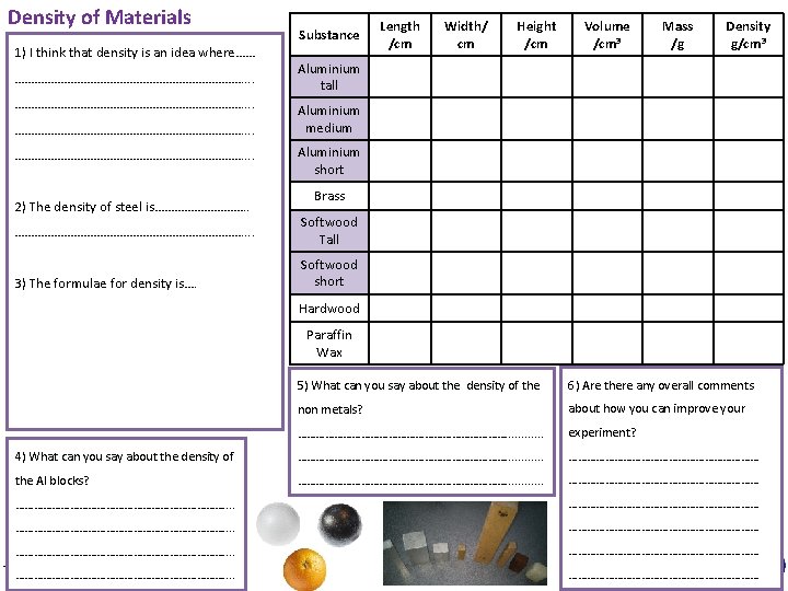 Density of Materials 1) I think that density is an idea where…… ……………………………………………………………. . Density of Materials 1) I think that density is an idea where…… ……………………………………………………………. .