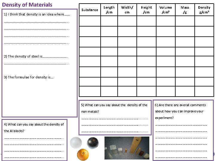 Density of Materials 1) I think that density is an idea where…… Substance Length Density of Materials 1) I think that density is an idea where…… Substance Length