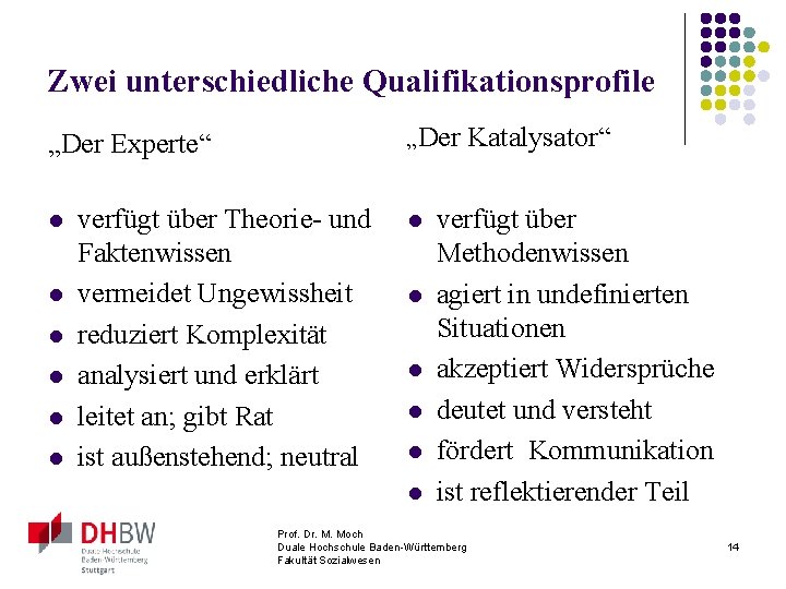 Zwei unterschiedliche Qualifikationsprofile „Der Katalysator“ „Der Experte“ l l l verfügt über Theorie- und