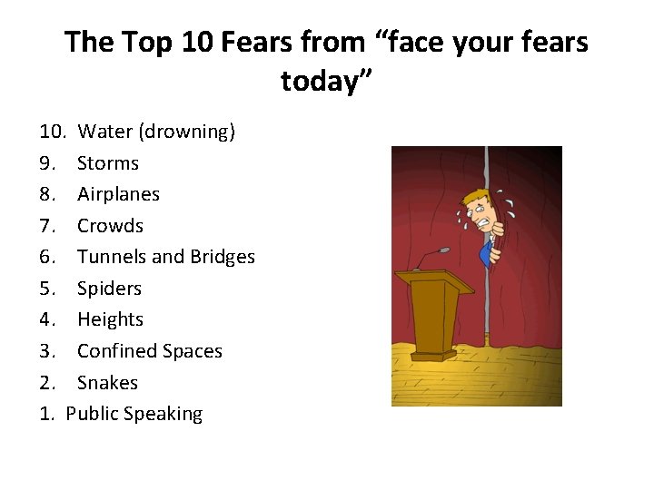 The Top 10 Fears from “face your fears today” 10. Water (drowning) 9. Storms