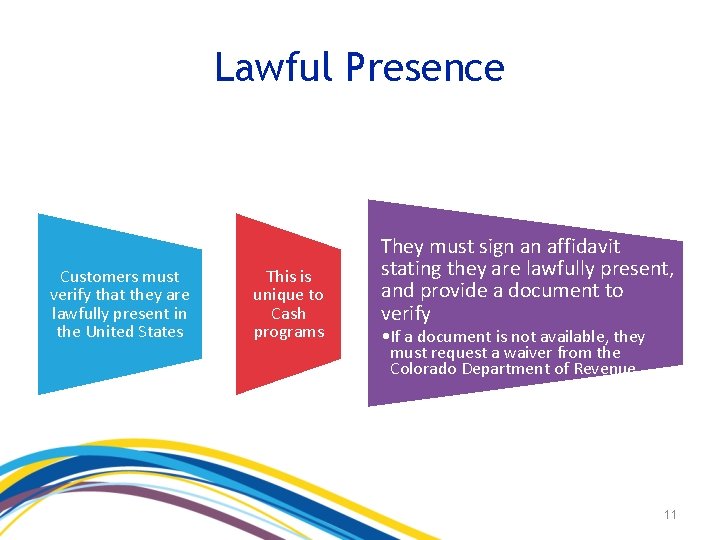 Lawful Presence Customers must verify that they are lawfully present in the United States