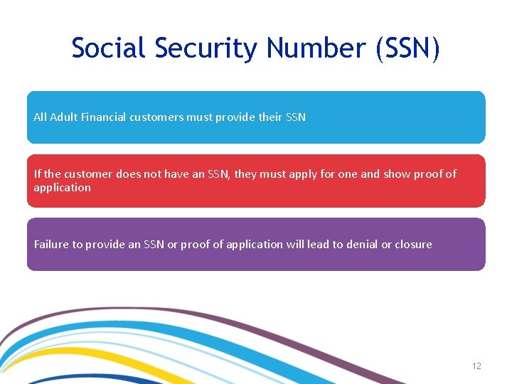 Social Security Number (SSN) All Adult Financial customers must provide their SSN If the