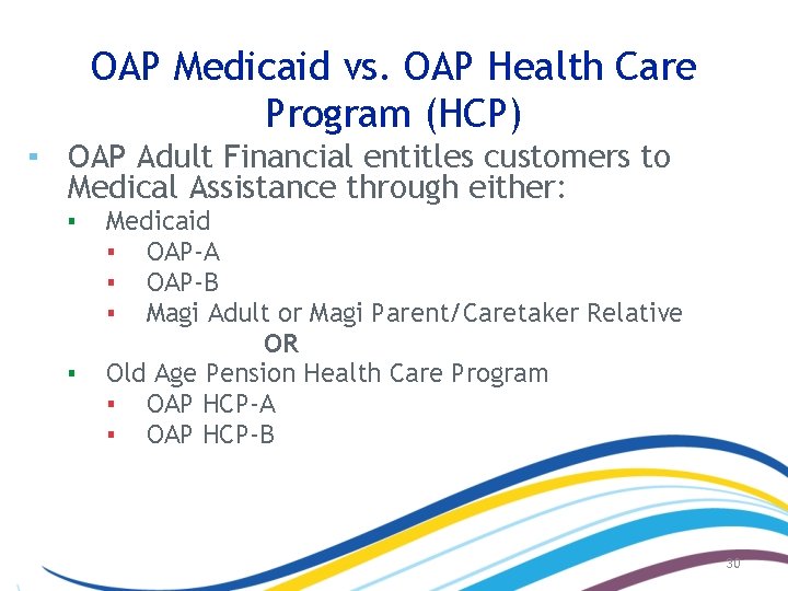 OAP Medicaid vs. OAP Health Care Program (HCP) ▪ OAP Adult Financial entitles customers