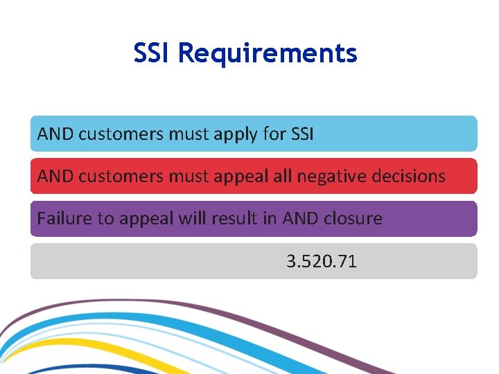 SSI Requirements AND customers must apply for SSI AND customers must appeal all negative