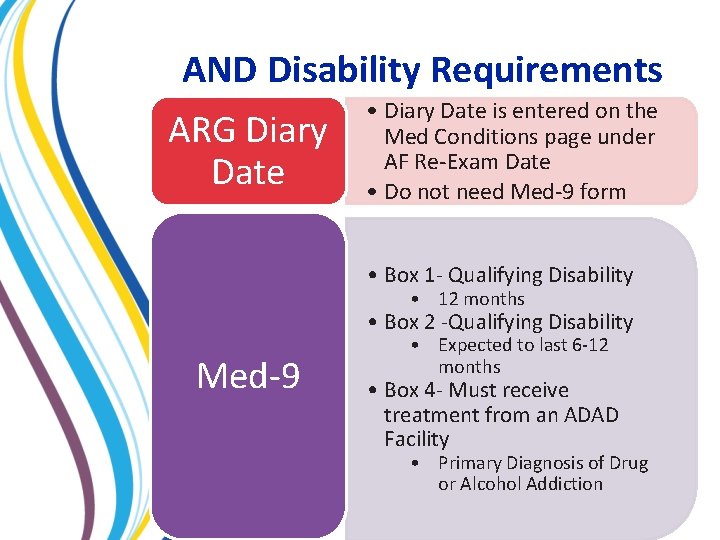 AND Disability Requirements • Diary Date is entered on the ARG Diary Med Conditions