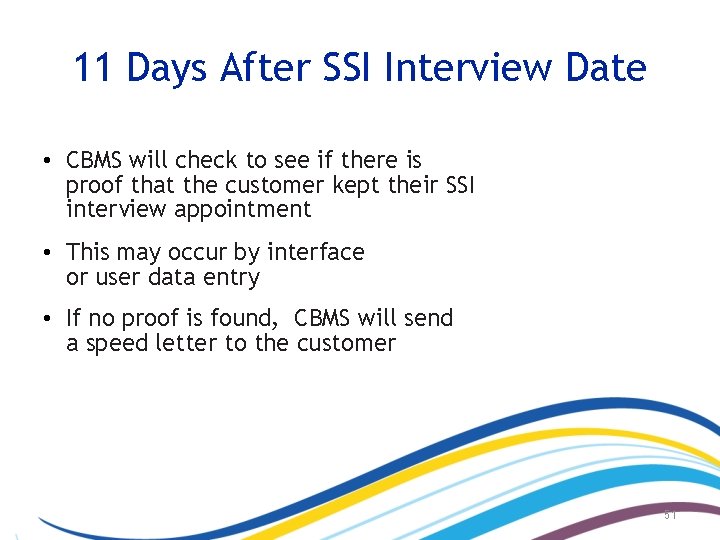 11 Days After SSI Interview Date • CBMS will check to see if there