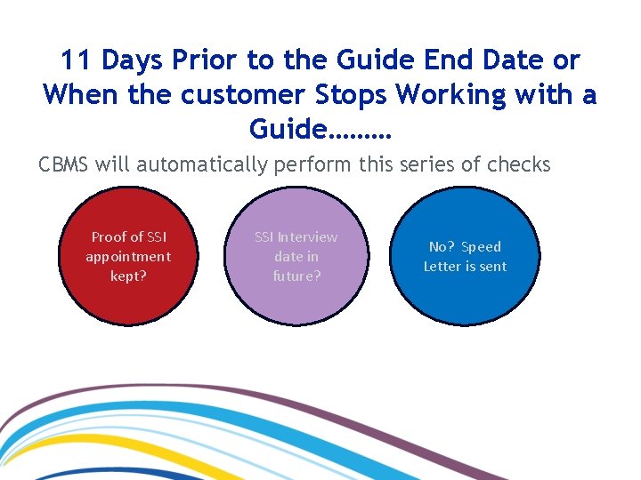 11 Days Prior to the Guide End Date or When the customer Stops Working