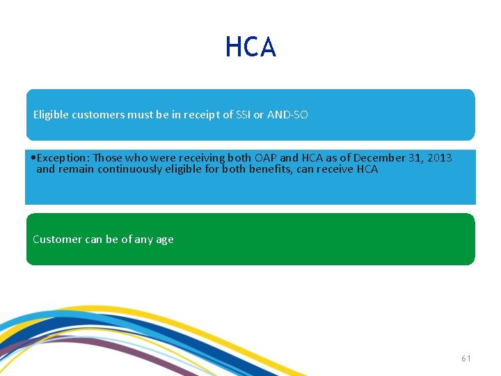 HCA Eligible customers must be in receipt of SSI or AND-SO • Exception: Those