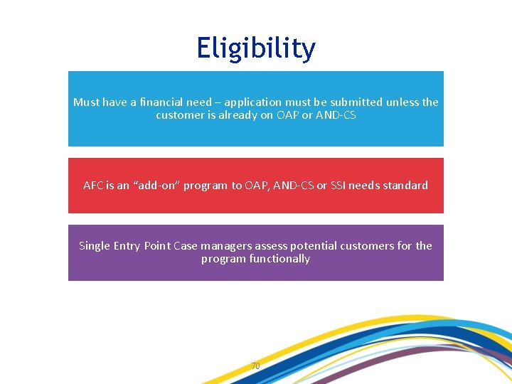Eligibility Must have a financial need – application must be submitted unless the customer