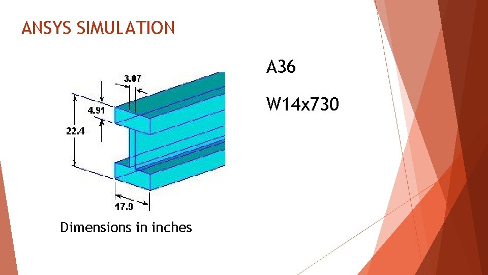 ANSYS SIMULATION A 36 W 14 x 730 Dimensions in inches 