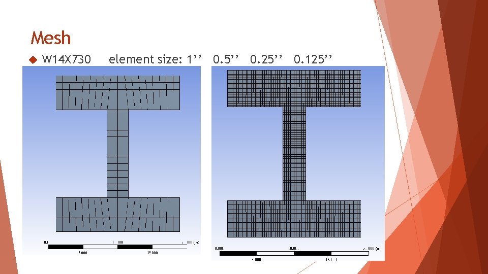 Mesh W 14 X 730 element size: 1’’ 0. 5’’ 0. 25’’ 0. 125’’