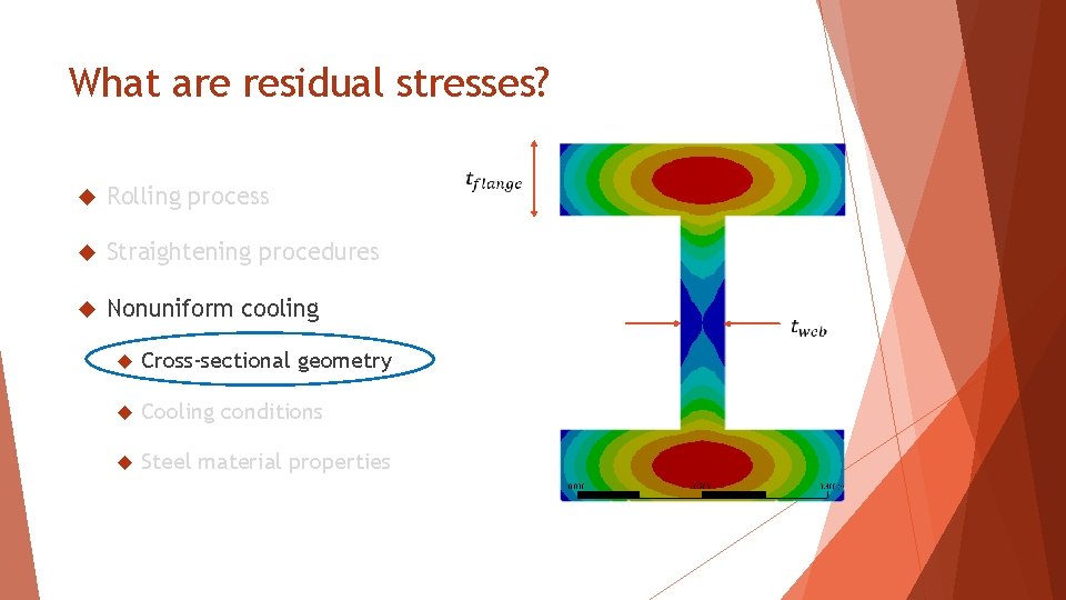 What are residual stresses? Rolling process Straightening procedures Nonuniform cooling Cross-sectional geometry Cooling conditions