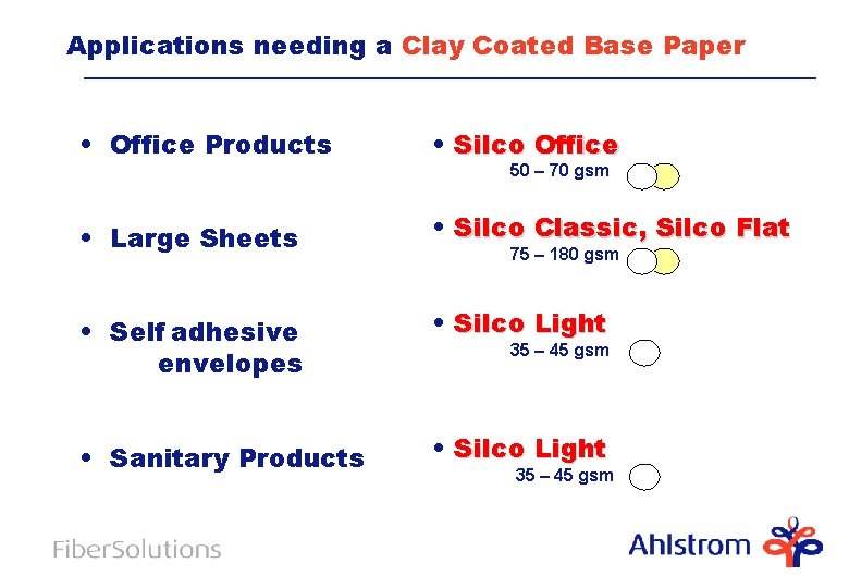 Applications needing a Clay Coated Base Paper • Office Products • Silco Office •