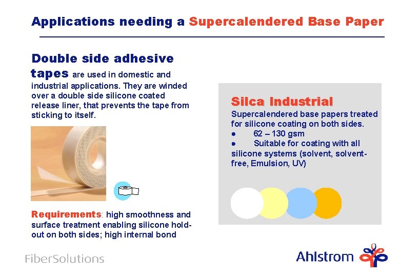 Applications needing a Supercalendered Base Paper Double side adhesive tapes are used in domestic