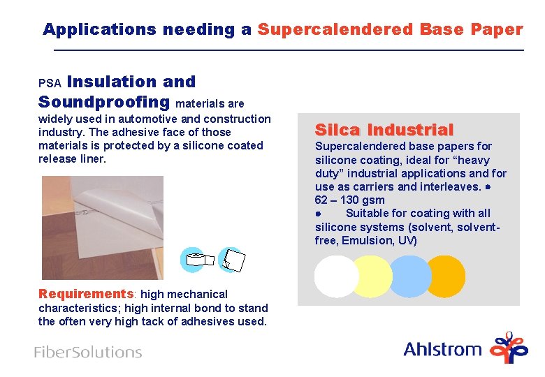 Applications needing a Supercalendered Base Paper Insulation and Soundproofing materials are PSA widely used