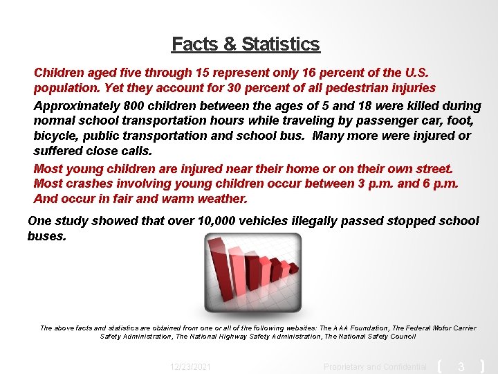 Facts & Statistics Children aged five through 15 represent only 16 percent of the