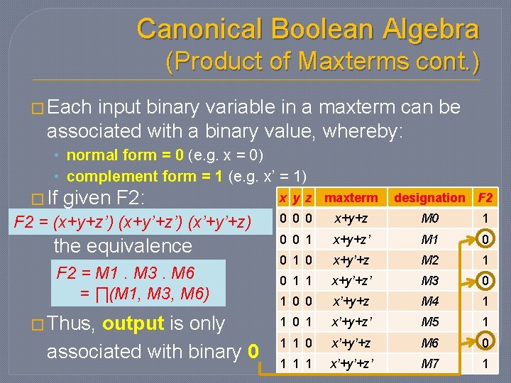 Canonical Boolean Algebra (Product of Maxterms cont. ) � Each input binary variable in Canonical Boolean Algebra (Product of Maxterms cont. ) � Each input binary variable in