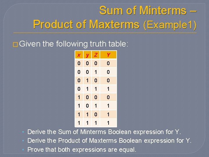 Sum of Minterms – Product of Maxterms (Example 1) � Given the following truth Sum of Minterms – Product of Maxterms (Example 1) � Given the following truth