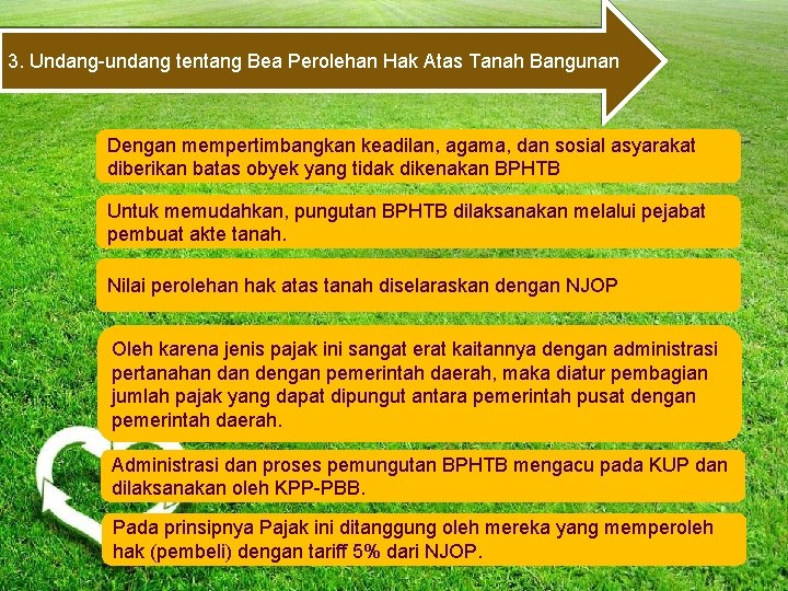 3. Undang-undang tentang Bea Perolehan Hak Atas Tanah Bangunan Dengan mempertimbangkan keadilan, agama, dan