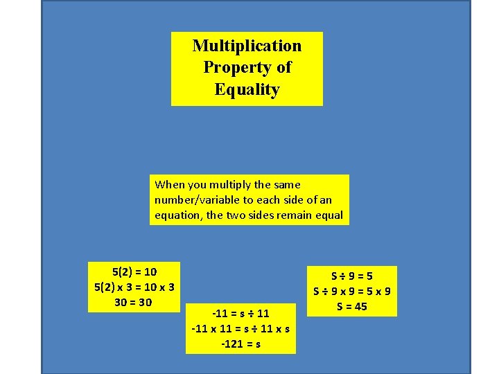 Multiplication Property of Equality When you multiply the same number/variable to each side of