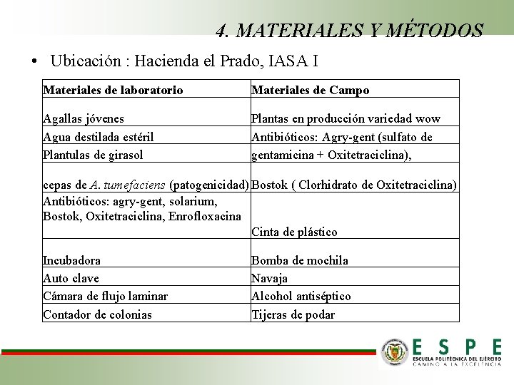 4. MATERIALES Y MÉTODOS • Ubicación : Hacienda el Prado, IASA I Materiales de