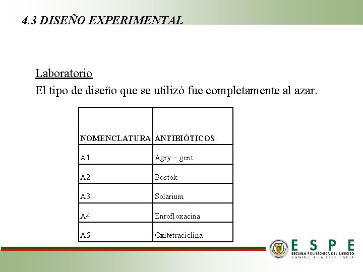 4. 3 DISEÑO EXPERIMENTAL Laboratorio El tipo de diseño que se utilizó fue completamente