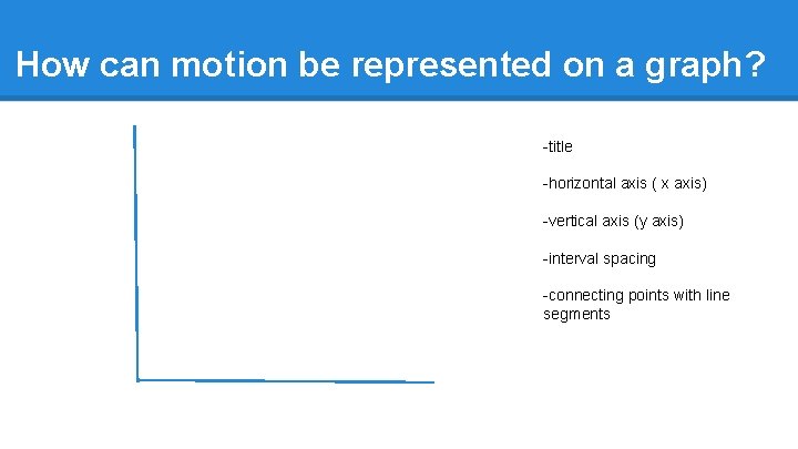 How can motion be represented on a graph? -title -horizontal axis ( x axis) How can motion be represented on a graph? -title -horizontal axis ( x axis)