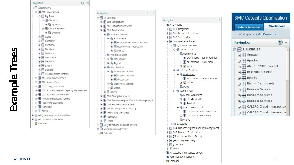 11 Example Trees 