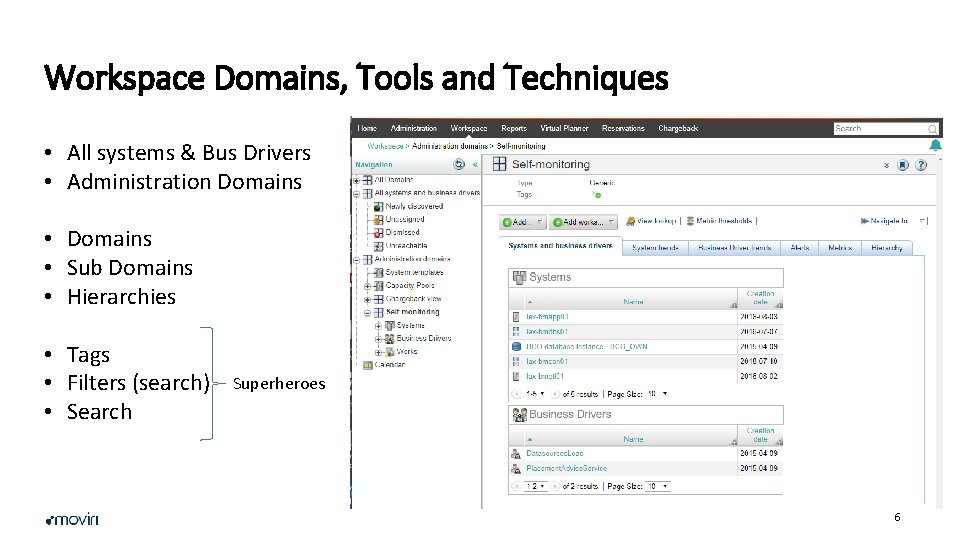 Workspace Domains, Tools and Techniques • All systems & Bus Drivers • Administration Domains