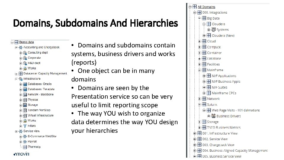 Domains, Subdomains And Hierarchies • Domains and subdomains contain systems, business drivers and works