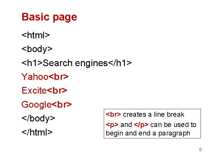 Basic page <html> <body> <h 1>Search engines</h 1> Yahoo Excite Google creates a line Basic page <html> <body> <h 1>Search engines</h 1> Yahoo Excite Google creates a line
