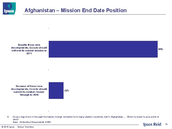 Afghanistan – Mission End Date Position 6. As you may know, in the past